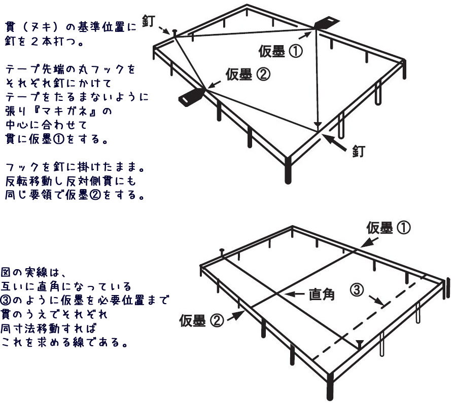カネピタ Www Vetrepro Fr カネピタ Www Vetrepro Fr