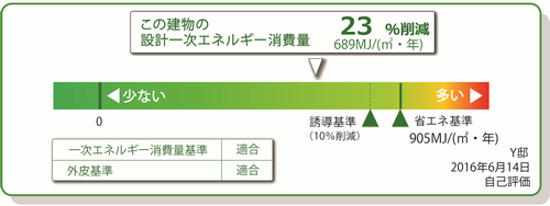 label-20160614%20%281%29-.png